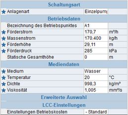 pumpendirektauswahl_betriebsdaten_zoom75