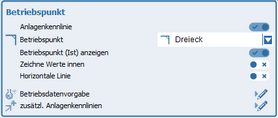 darstellungsbereich_darstellungsbereiche_pumpenkennlinien_betriebspunkt_zoom65