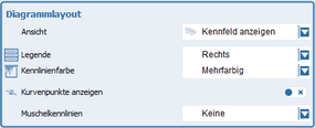 darstellungsbereich_darstellungsbereiche_pumpenkennlinien_diagrammlayout_zoom65
